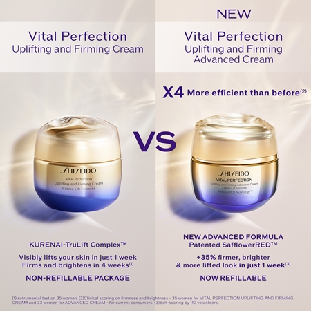 Shiseido Vital Perfection Uplifting and Firming Advanced Cream creme intensivo de firmeza de dia e noite