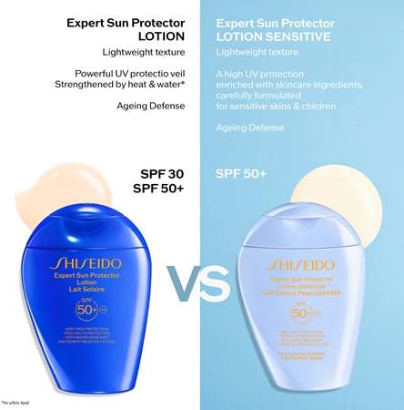Shiseido Expert Sun Protector Lotion Sensitive SPF50+ Protecting Milk for sensitive skin