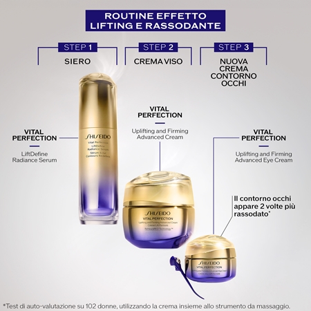 Shiseido Vital Perfection Uplifting & Firming Advanced Eye Cream crema occhi effetto lifting