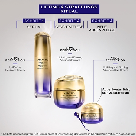 Shiseido Vital Perfection Uplifting & Firming Advanced Eye Cream Lifting-Augencreme
