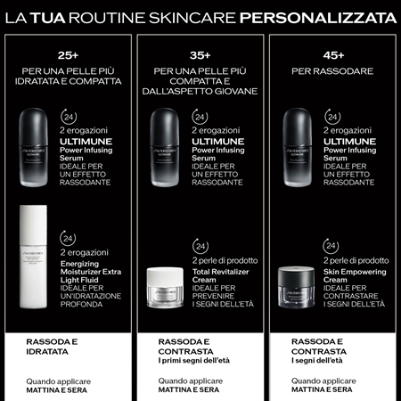 Shiseido Men Ultimune Power Infusing Serum siero concentrato anti-age