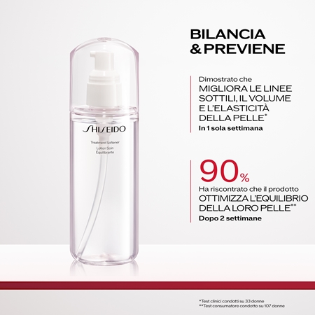Shiseido Generic Skincare Treatment Softener lozione idratante viso per pelli normali e miste