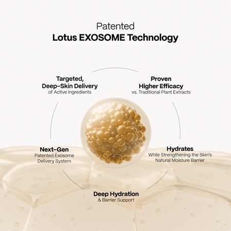 SKINSOO HydraCell Exosome Cream Hydraterende Gezichtscrème
