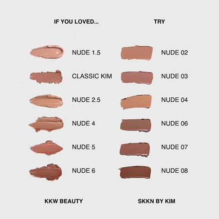 SKKN by Kim Make-up Soft Matte Lip Color матиращо червило