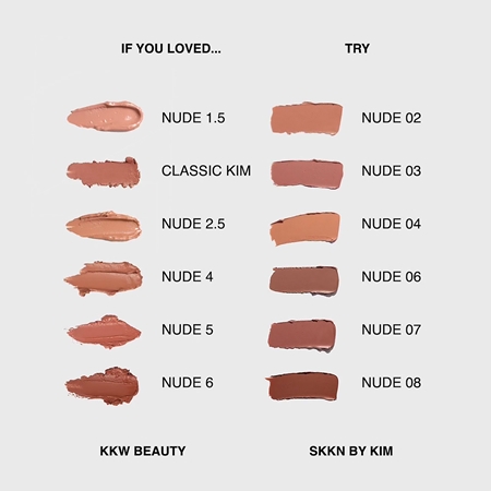 SKKN by Kim Make-up Soft Matte Lip Color матиращо червило