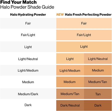 Smashbox Halo Fresh Perfecting Powder насипна пудра