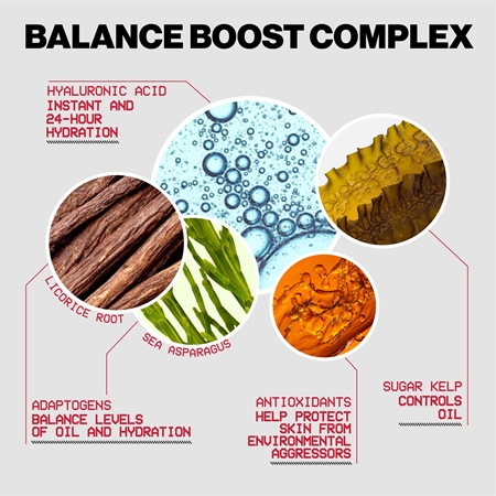 Smashbox Always On Skin Balancing Foundation dlouhotrvající make-up
