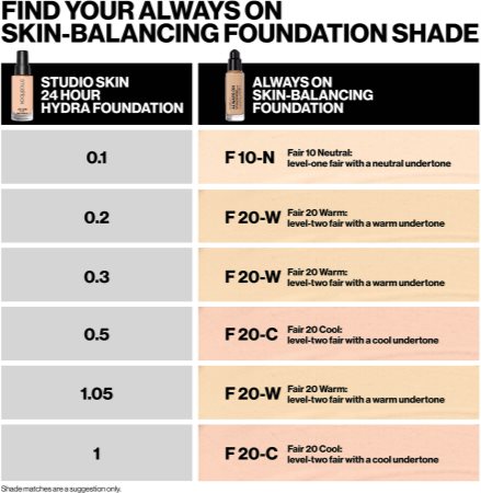 Smashbox Always On Skin Balancing Foundation long-lasting foundation