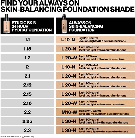 Smashbox Always On Skin Balancing Foundation dlouhotrvající make-up