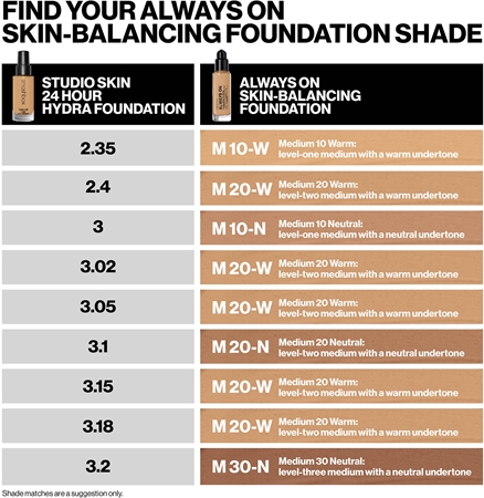 Smashbox Always On Skin Balancing Foundation Long-Lasting Foundation