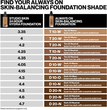 Smashbox Always On Skin Balancing Foundation дълготраен фон дьо тен