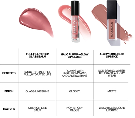 Smashbox FULL- FILL-TER Smoothing Lip Glass Balm Tonējošs lūpu balzams
