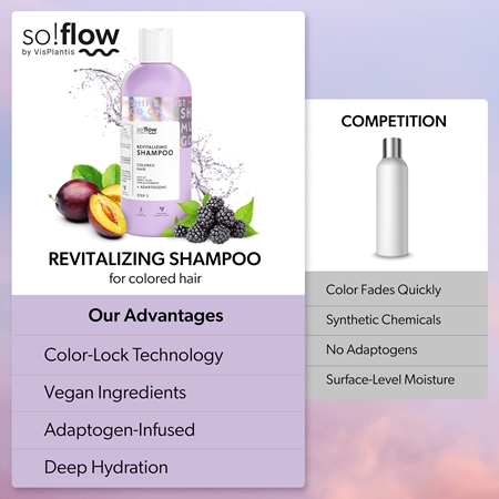 so!flow Coloured Hair Revitalizing Shampoo shampoing rénovateur pour cheveux colorés