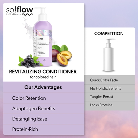 so!flow Coloured Hair Revitalizing Conditioner Återvitaliserande balsam För färgat hår