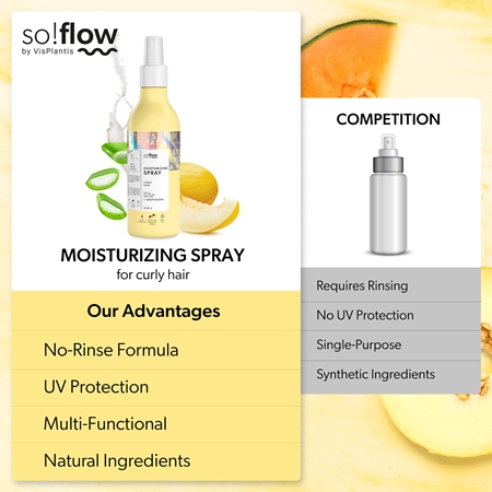 so!flow Curly Hair Nourishing Spray Leave-in Spray for curly hair