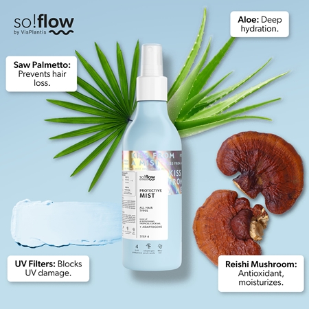 so!flow Protective Mist For All Hair Types protective spray for all hair types