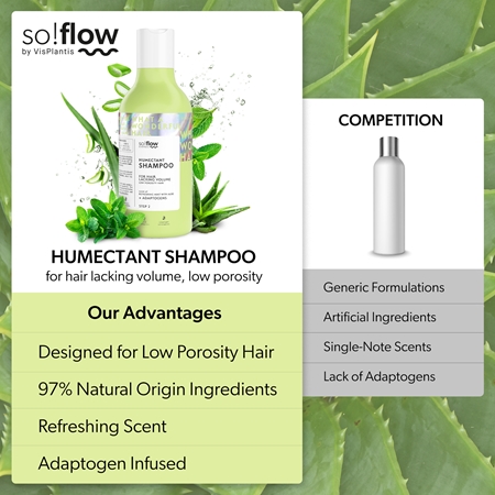 so!flow Low Porosity Hair Humectant Shampoo valomasis šampūnas apimtį praradusiems plaukams