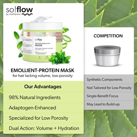 so!flow Low Porosity Hair Protein-Emollient Mask Mask for hair that lacks volume