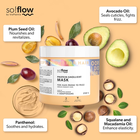 so!flow Medium Porosity Hair Protein-Emollient Mask Hair Mask to treat frizz