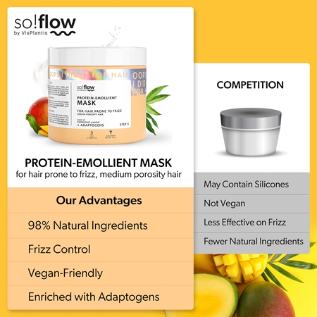so!flow Medium Porosity Hair Protein-Emollient Mask Hair Mask to treat frizz