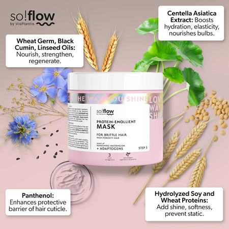 so!flow High Porosity Hair Protein-Emollient Mask stiprinamoji kaukė lūžinėjantiems ir nualintiems plaukams