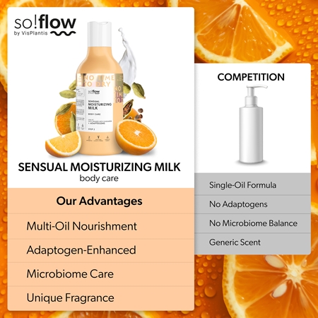 so!flow Sensual Moisturizing Shower Milk mlijeko za tijelo