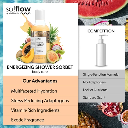 so!flow Energizing Shower Sorbet Mitrinošs ķermeņa sorbets dušai