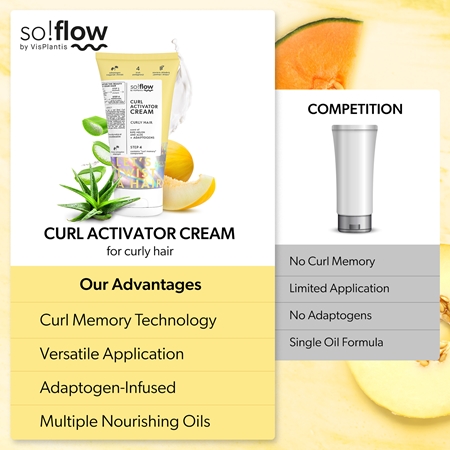 so!flow Curly Hair Curl Activator aktivator za kovrče