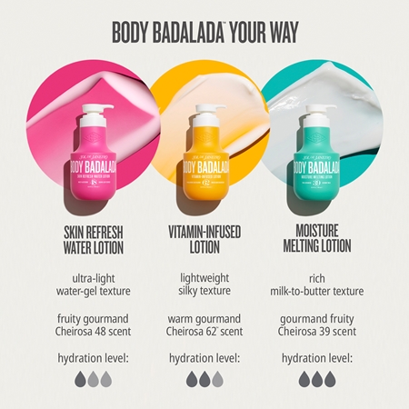 Sol de Janeiro Body Badalada™ Vitamin-Infused Lotion telové mlieko