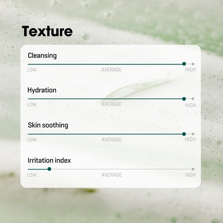 Some By Mi AHA∙BHA∙PHA 30 Days Miracle Cleansing Bar savon nettoyant hydratant pour peaux grasses et à problèmes