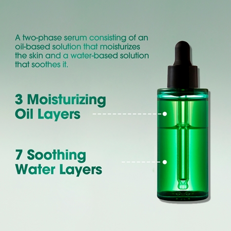 Some By Mi AHA∙BHA∙PHA 30 Days Miracle Serum sérum multi-actif pour peaux à problèmes