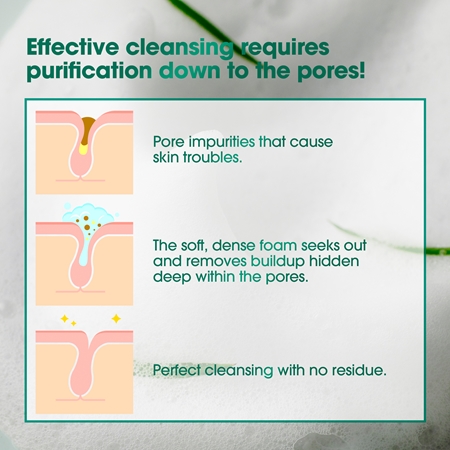 Some By Mi AHA∙BHA∙PHA 30 Days Miracle Acne Clear Foam hloubkově čisticí pěna pro problematickou pleť, akné