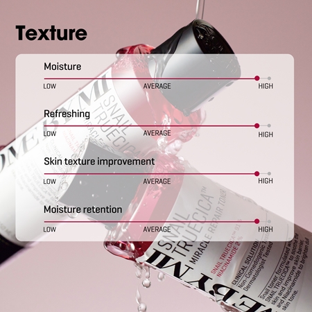 Some By Mi Snail Truecica Miracle Repair Toner elvyttävä ja puhdistava hoitovesi herkälle iholle
