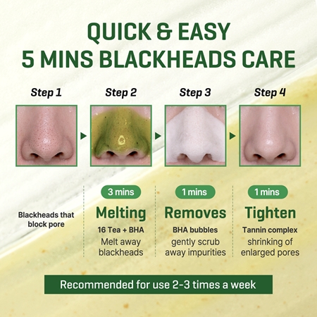 Some By Mi Bye Bye Blackhead 30 Days Miracle Active Reinigingsschuim Anti-Blackheads
