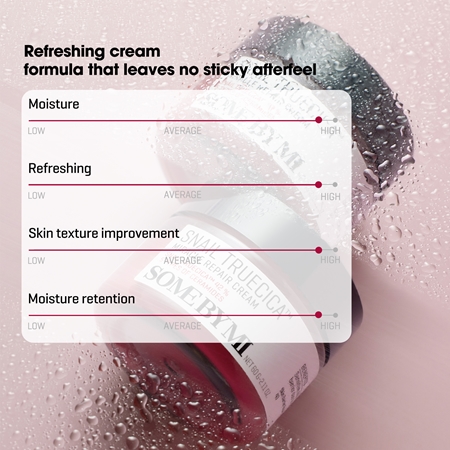 Some By Mi Snail Truecica Miracle Repair Cream Soothing And Moisturizing Cream