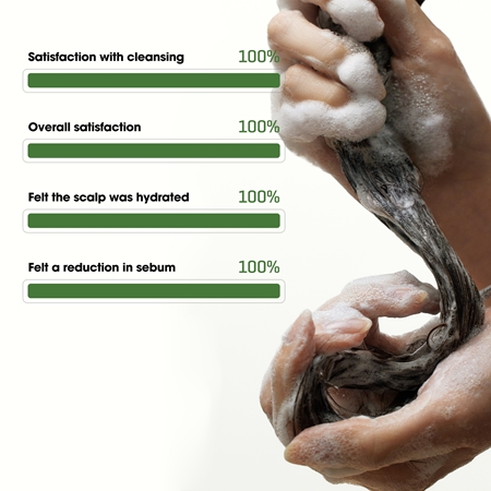 Some By Mi Cica Peptide Derma Scalp Shampoo Förstärkning schampo mot håravfall med lugnande egenskaper
