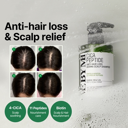 Some By Mi Cica Peptide Derma Scalp Shampoo shampoo rinforzante anticaduta con effetto lenitivo
