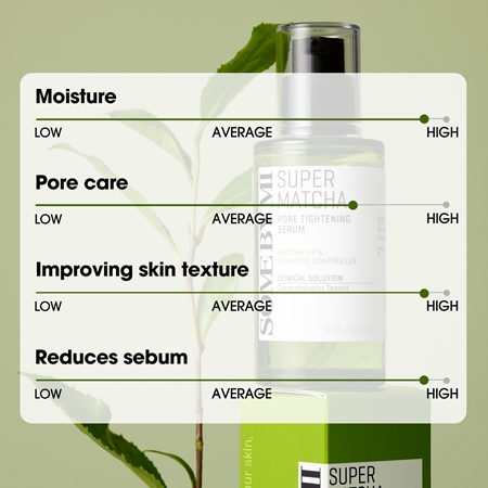 Some By Mi Super Matcha Pore Tightening Serum Lindrande serum För lyster och expanderade porer