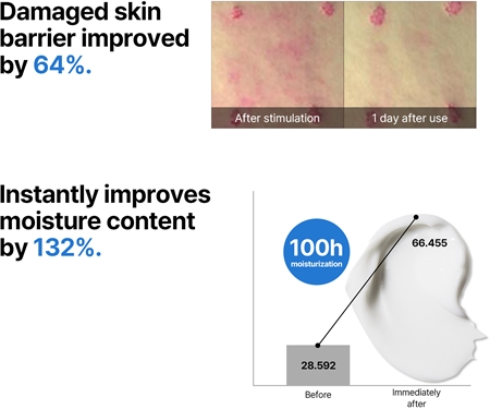 Some By Mi Beta Panthenol Repair Cream intenzivní hydratační a zklidňující krém pro regeneraci a obnovu pleti