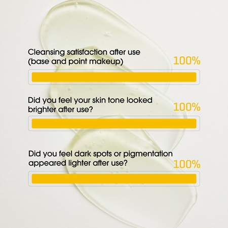 Some By Mi Yuja Niacin Brightening All in One Cleanser espuma limpiadora con efecto iluminador para pieles sensibles
