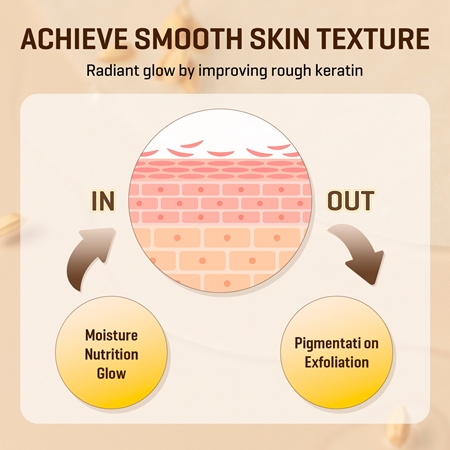 Some By Mi Galactomyces Glutathione Glow Serum Mask Máscara em folha com efeito iluminador para pele seca e sensível