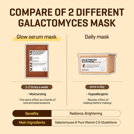 Some By Mi Galactomyces Glutathione Glow Serum Mask Máscara em folha com efeito iluminador para pele seca e sensível