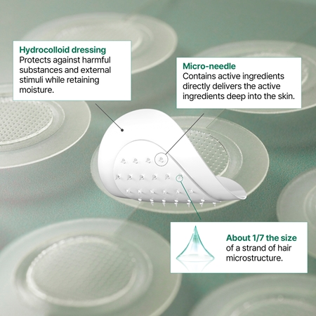 Some By Mi Micro Pin Spot Patch Pflaster für problematische Haut