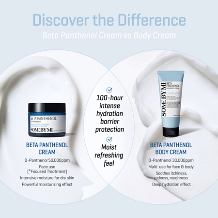 Some By Mi Beta Panthenol Repair Body Cream хидратиращ лосион за тяло с успокояващ ефект
