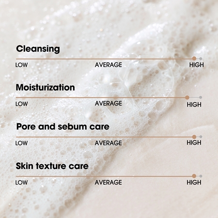 Some By Mi Lacto Soy Enzyme Deep Cleansing Foam mousse nettoyante en profondeur avec effets apaisants