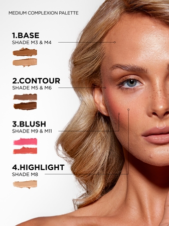 SOSU Cosmetics Complete Canvas Complexion Palette palette multifonctionnelle visage