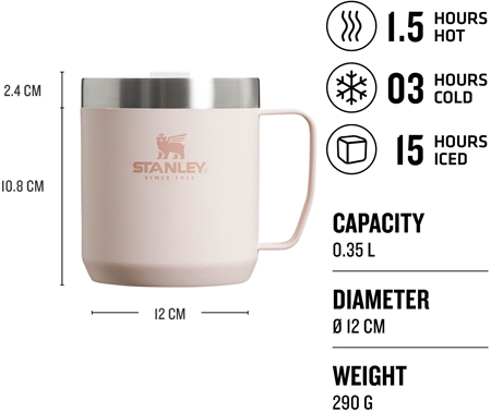 Stanley Classic Legendary Camp Mug termohrnček