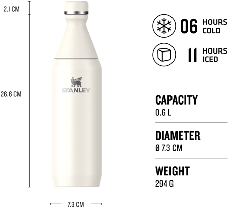 Stanley All Day Slim Bottle nerūsošā tērauda ūdens pudele