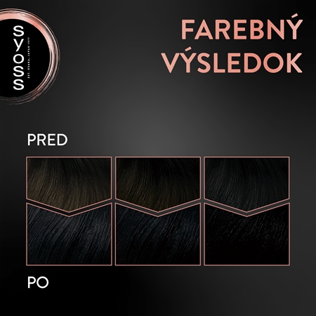 Syoss Permanent Color permanentná farba na vlasy