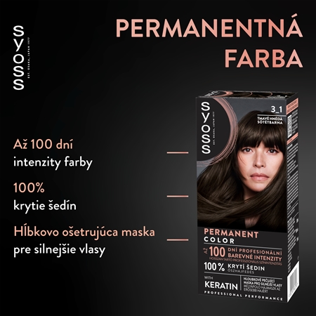 Syoss Permanent Color permanentná farba na vlasy